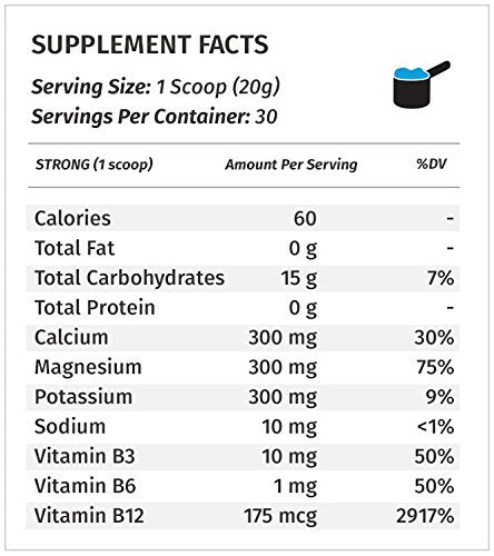 Metabolic Nutrition Glycoload 100% Micronized Cyclic Cluster Dextrin Carbohydrate Powder, Muscle Glycogen Loading Carbohydrate, Pre Intra Post Workout Supplement, Unflavored, 21.1644