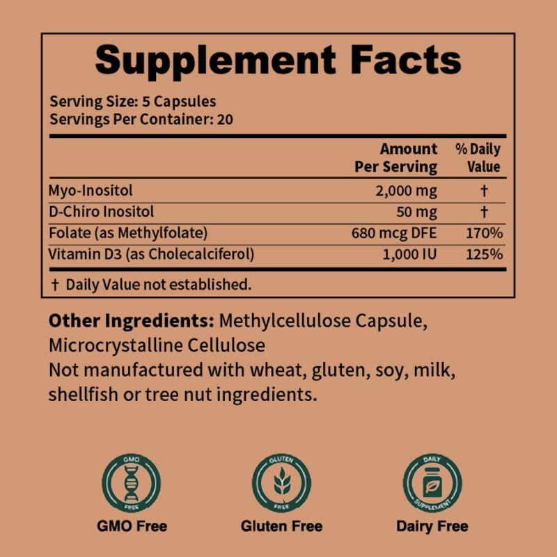 YOUTHVITA Myo-Inositol & D-Chiro Inositol Supplement Capsule 100 Count