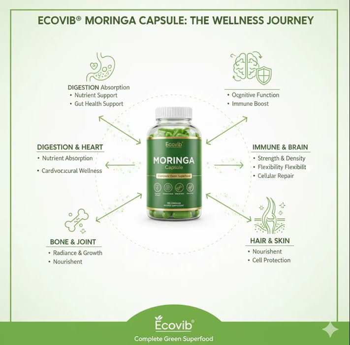 ECOVIB Moringa Capsules 180 Capsules