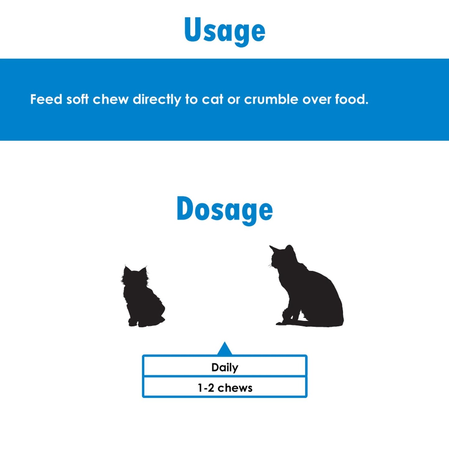 Pet Health Solutions L-Lysine for Cats Tablets, 1 Tablet