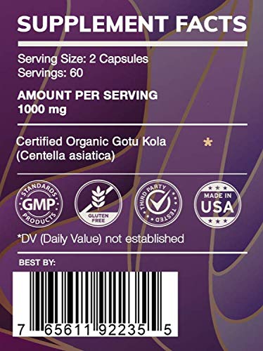 HerbEra Gotu Kola 500 mg Capsule, 60 Count