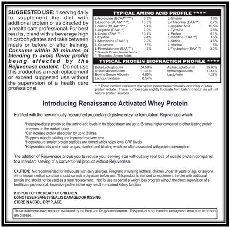 logos nutritionals Renaissance Activated Whey Protein Powder Isolate with Digestive Enzymes, 13.12 Ounce