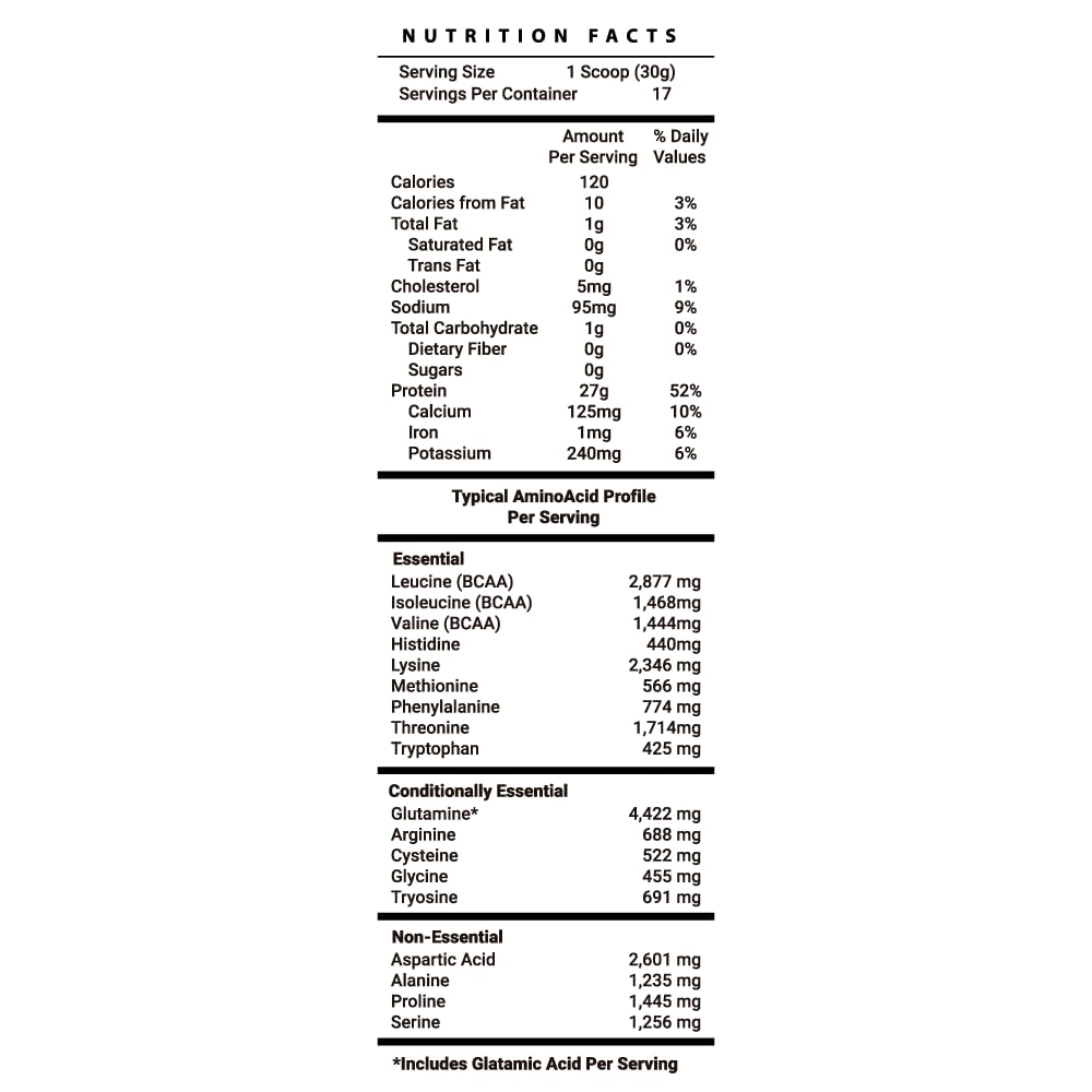 Ardyss Nutrishake Powder 1