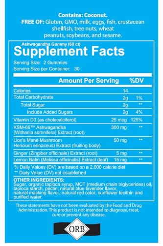 4 Your Wellness Nitric Oxide and Ashwagandha Gummies, 120 Gummies