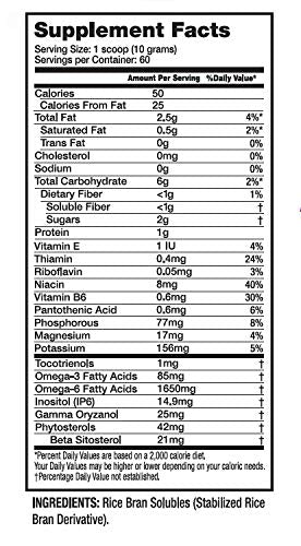 TV Health Products Stabilized Rice Bran Powder (Manna) 21 Ounce