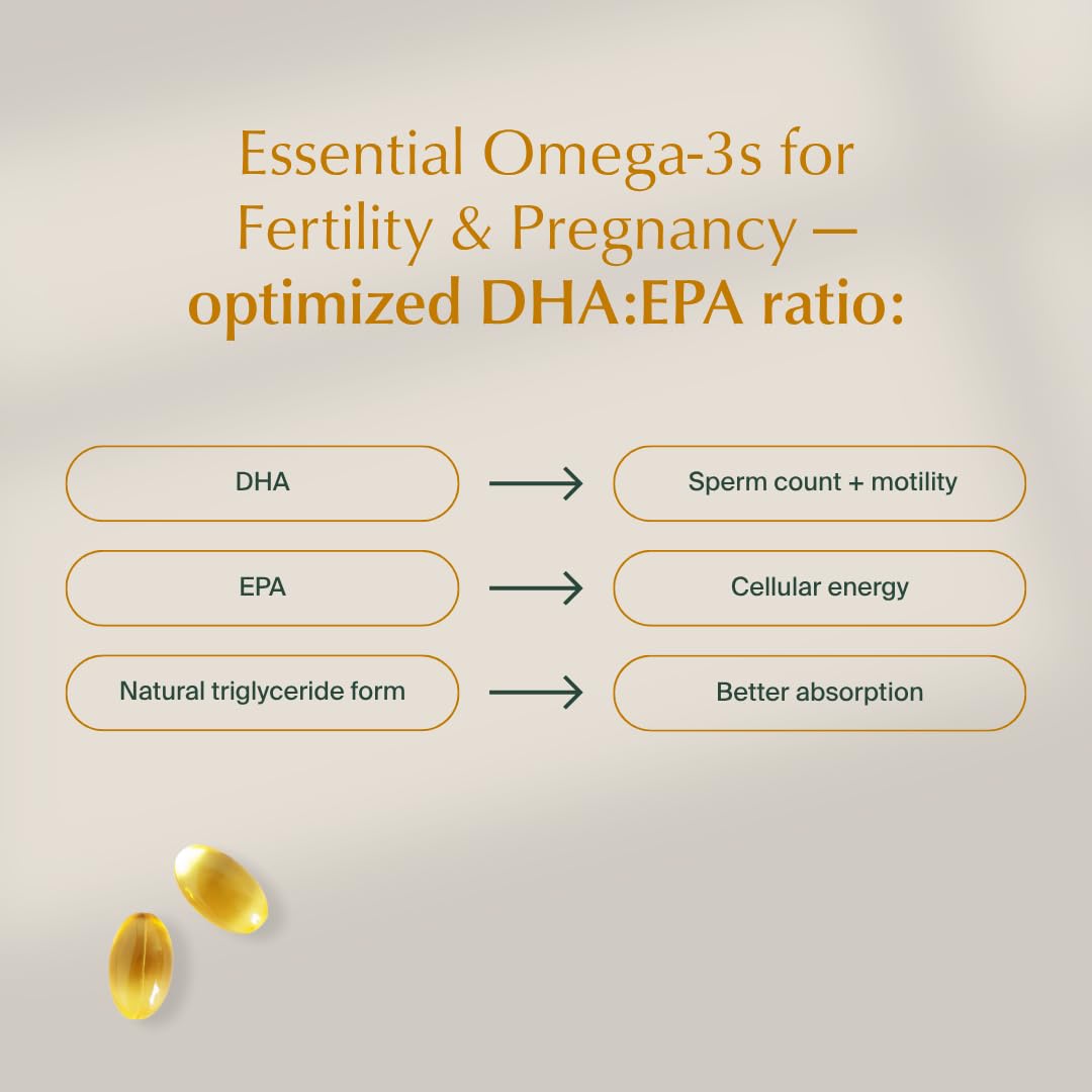 WeNatal Omega DHA+ Fish Oil Supplement Softgels with 600mg DHA, EPA, DPA, 60 Softgels