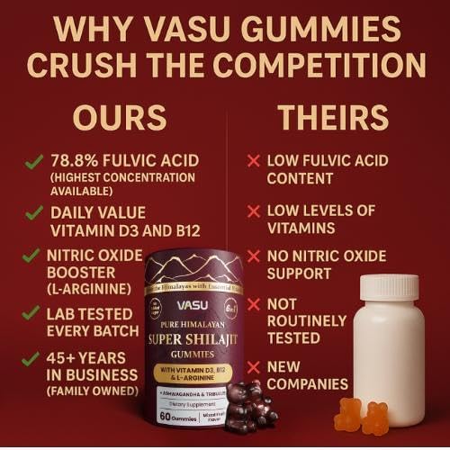 Vasu 6 in 1 Pure Himalayan Gold Shilajit Gummies 60 Count