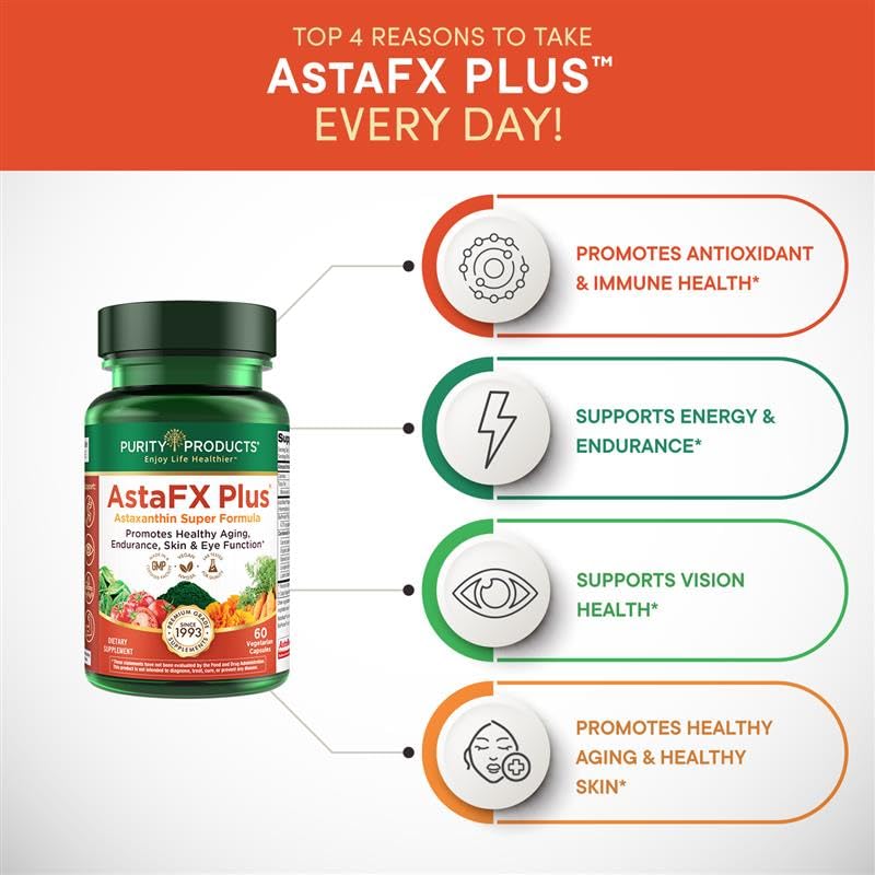 Purity Products AstaFX Plus Astaxanthin Super Formula Capsules, 60 Count