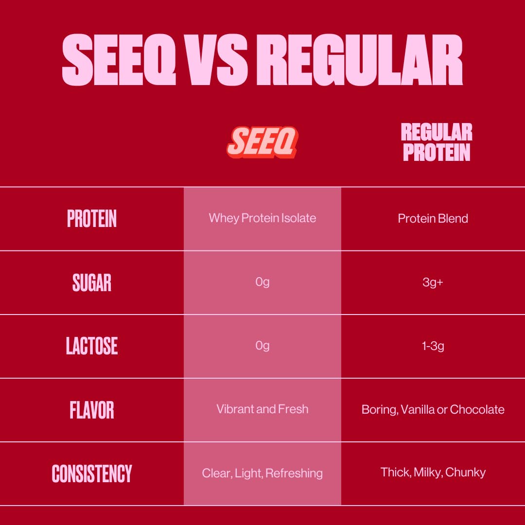 SEEQ Clear Protein Powder - Fruit Punch, 21.6g Protein per Serving, 22 Servings