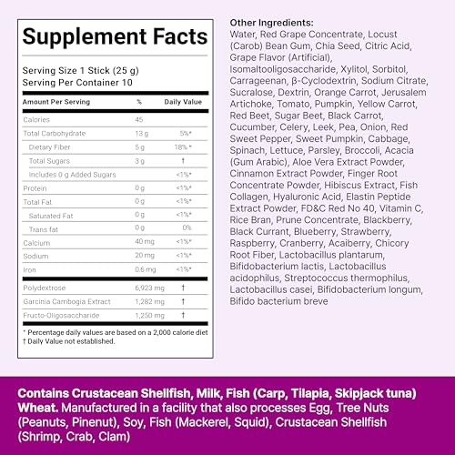 FOODOLOGY Coleology Bowel Movement Jelly Gummy, 30 Gummies