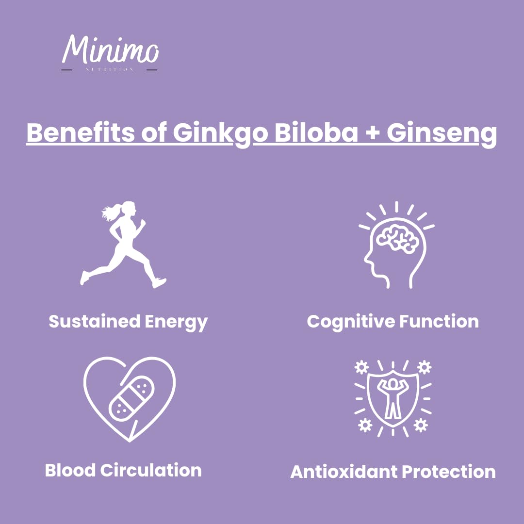 Minimo Nutrition Ginkgo Biloba + Ginseng Capsules, 60