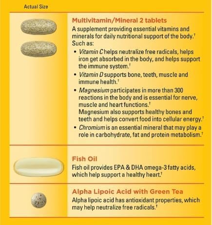 Generic Diabiets Health Pack Softgel 1 Count