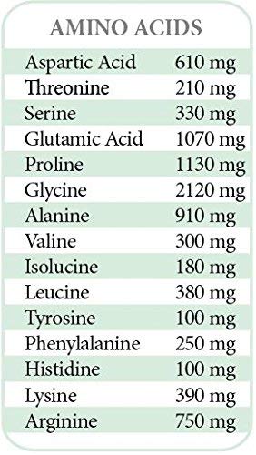 Autoimmune Health & Nutrition Beef Collagen Protein Powder with Stevia, Vanilla Banana, Grass-Fed, 1 oz