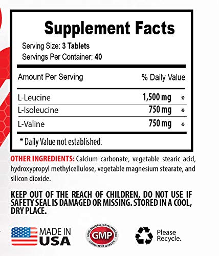 Healthy Supplements LLC Muscle Builder Pills for Men - Branched-Chain Amino Acids - BCAA 3000mg - Train and Recover, 2 Bottles 480 Tablets