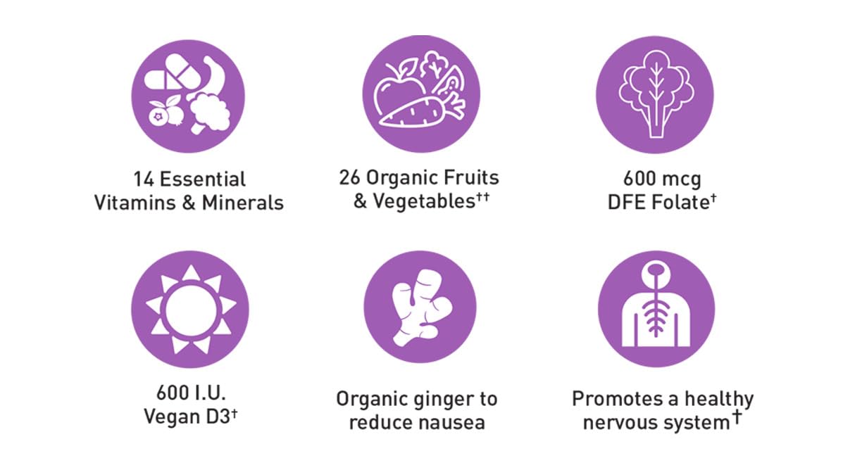 Country Life Realfood Organics Prenatal Multi - Before, During, & Post Pregnancy - Folate, D3 & Iron to Support Healthy Fetal Growth and Development*, Gentle on Stomach, Gluten-Free, Soy Free, 90 Tablets