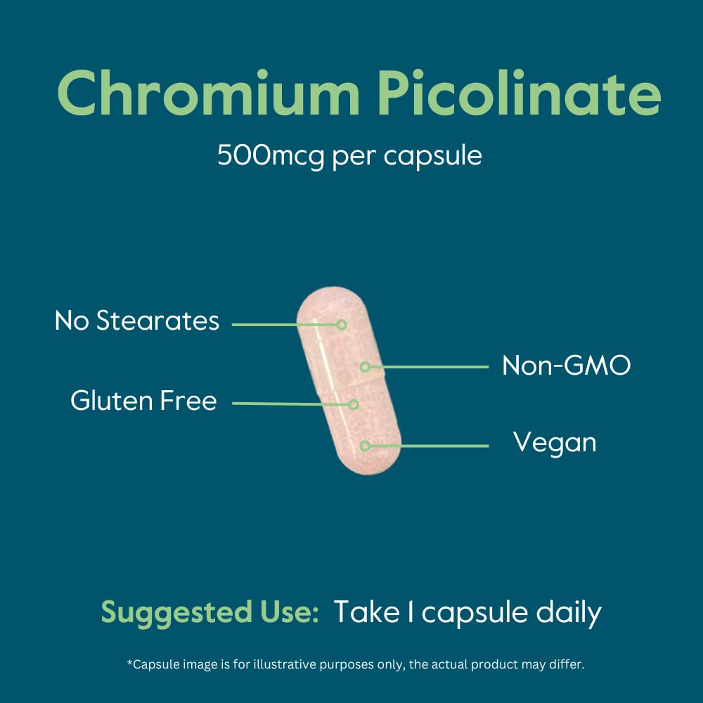 BESTVITE Chromium Picolinate 500mcg Capsule, 240 Count