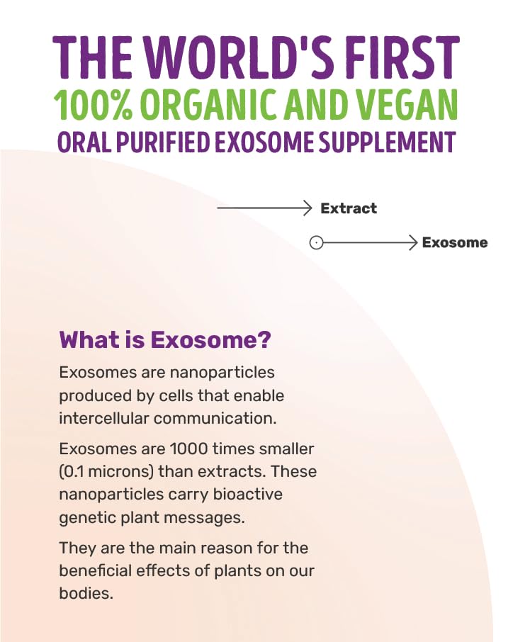 Mayeksozom Organic & Vegan Dietary Supplement for Healthy Brain Function - EXOSOME Rich, 1 Capsule