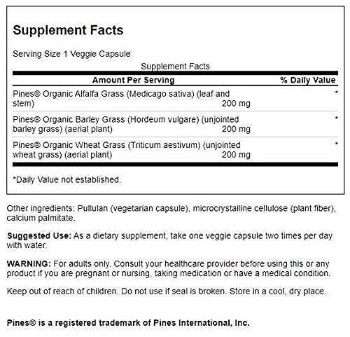 Swanson Greens Green Energy Blend Capsules 60 Count