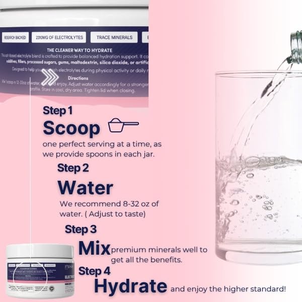 Rhovive Electrolyte Powder 5.29 oz Raspberry Flavor, 30 Servings