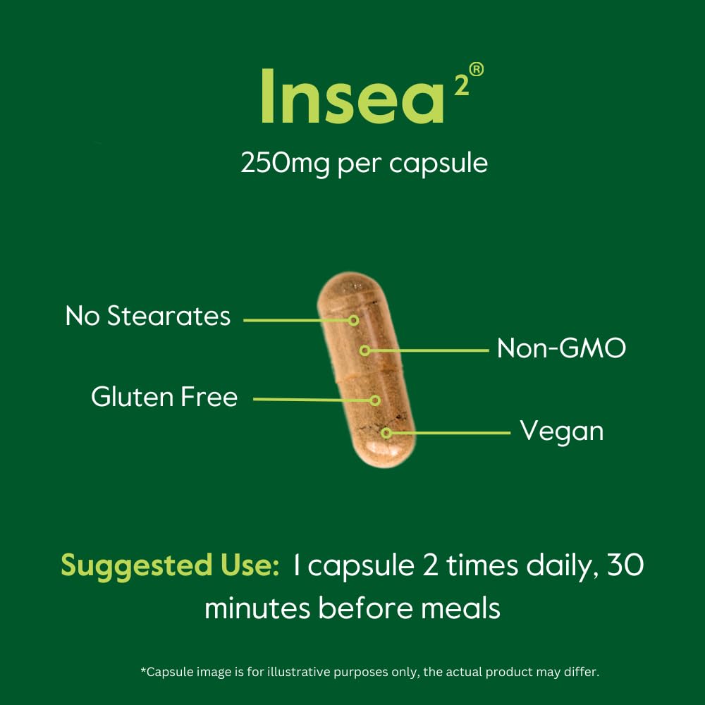 BESTVITE InSea2 250mg Capsule, 120 Count