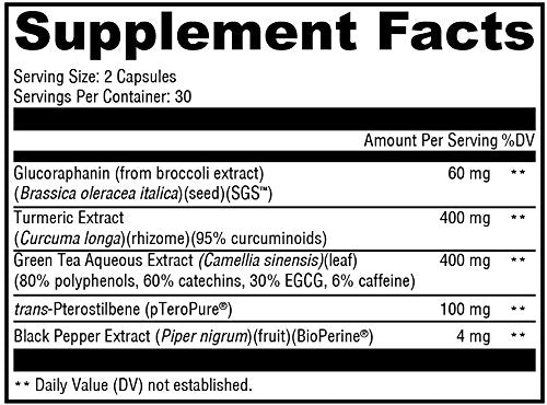 Physician Nutrients Nrf2 Support Capsule 60 Count