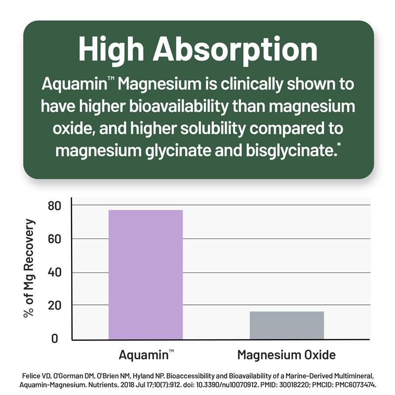 SMARTERNUTRITION Marine Magnesium Supplement 300mg Softgels 270