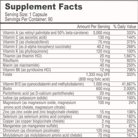 BariatricPal Duodenal Switch Complete 30-Day Supply Vitamin Pack Capsule 1 Count