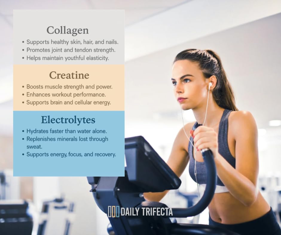 Lovie Style Daily Trifecta 3-in-1 Collagen, Creatine & Electrolyte Strawberry Powder 21