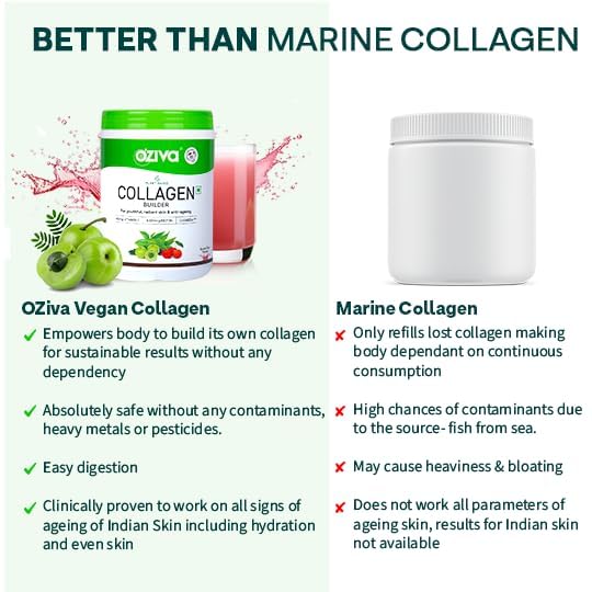 Generic Collagen Watermelon for Skin, Hair & Nails, Plant-Based Collagen Peptides Powder, 4.4 oz