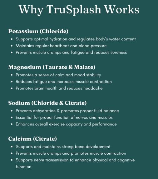 Truvidity Labs TruSPLASH Complete Hydration Electrolyte Powder (Natural Grape) - 30 Servings, 6.98 oz