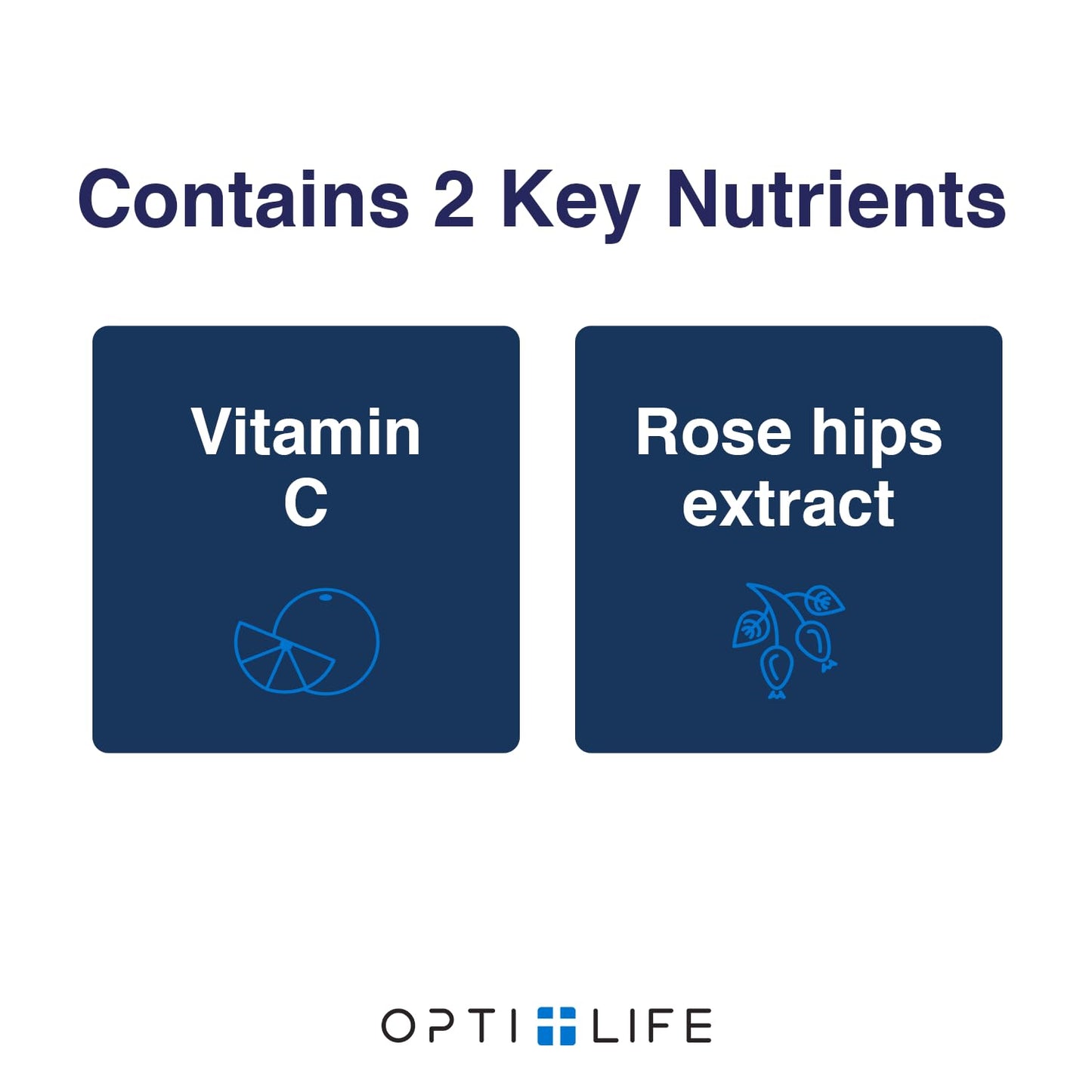 Opti + Life Vitamin C 1000mg Buffered Time Release Capsules, 100 Capsules