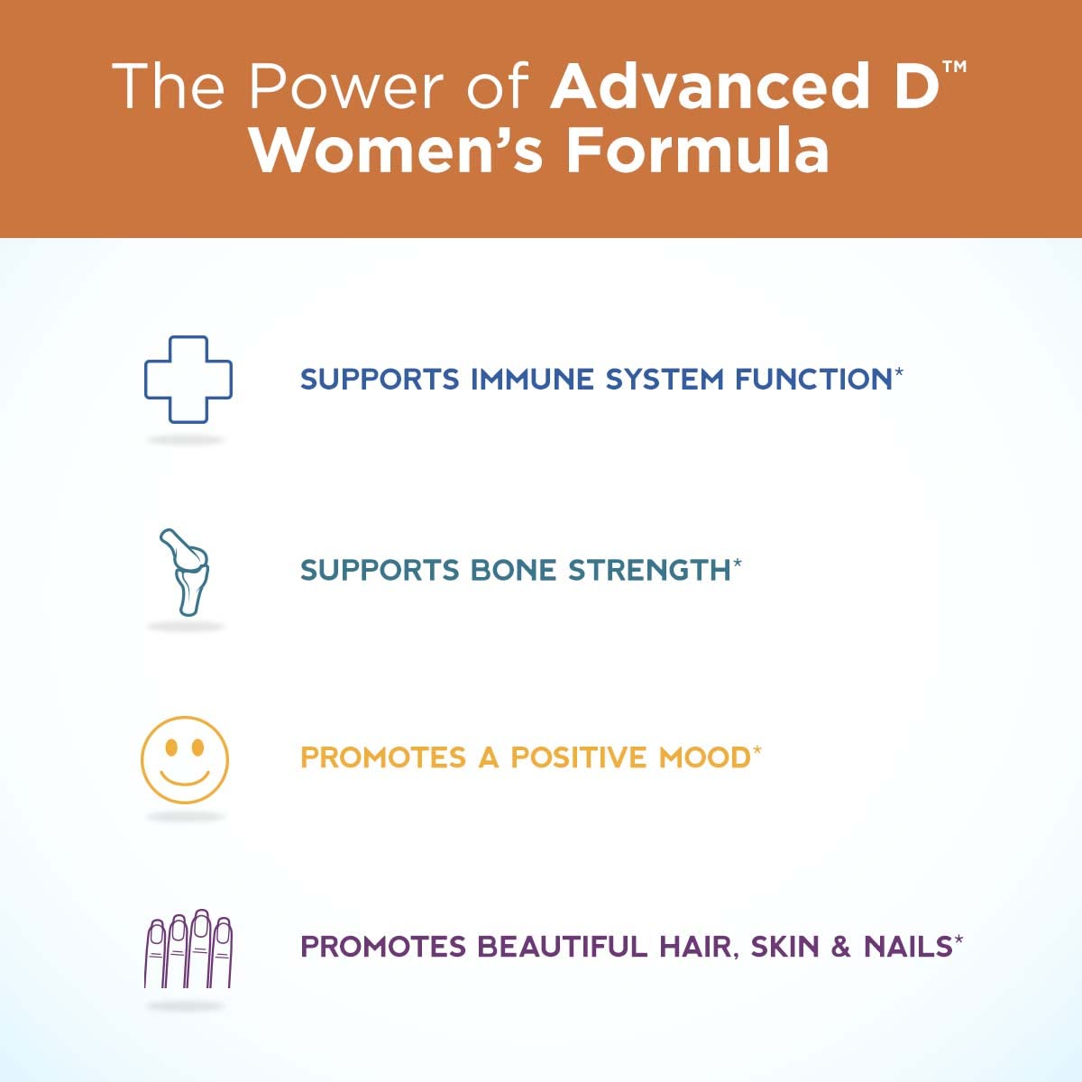 Purity Products Advanced Vitamin D Women's Formula Fortified with Lutein and Biotin for Healthy Skin and Hair, 60 Capsules