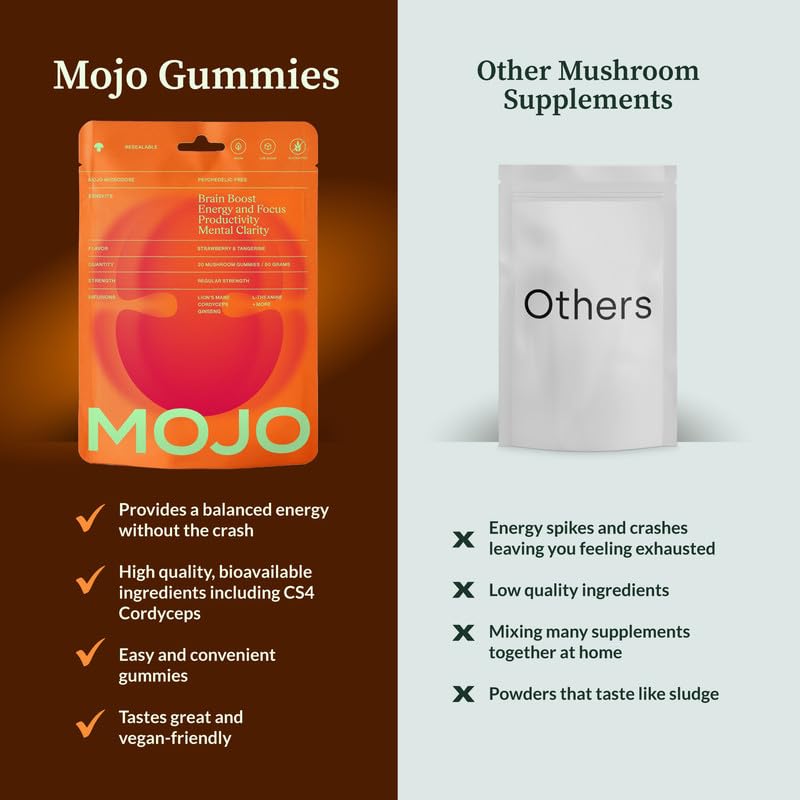 Mojo Focus Gummies with Lion’s Mane, Cordyceps, Ginseng & SAM-e Nootropic Blend for Energy & Mental Clarity, Strawberry Tangerine, 1 Pack