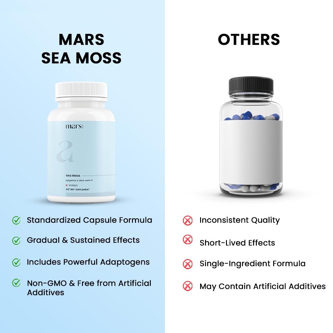 Mars by GHC Mars Sea Moss Caps Surge Natural (60N) Capsule, 1 Capsule