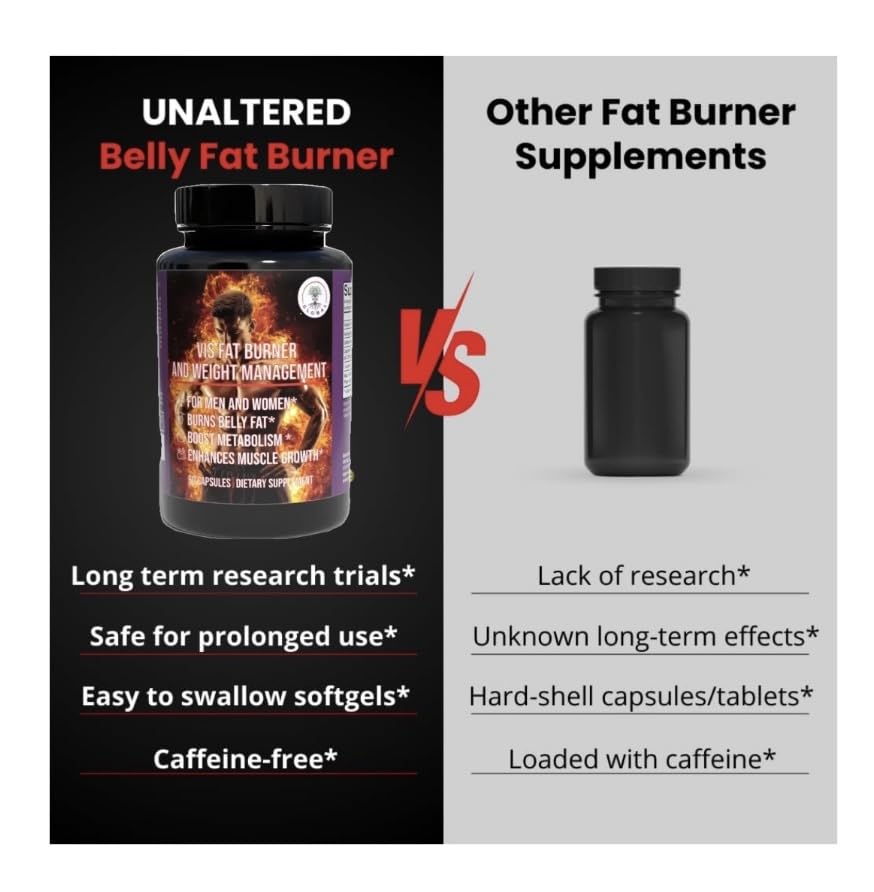 Vis Global Fat Burner Weight Loss Supplement Capsule, 60 Count