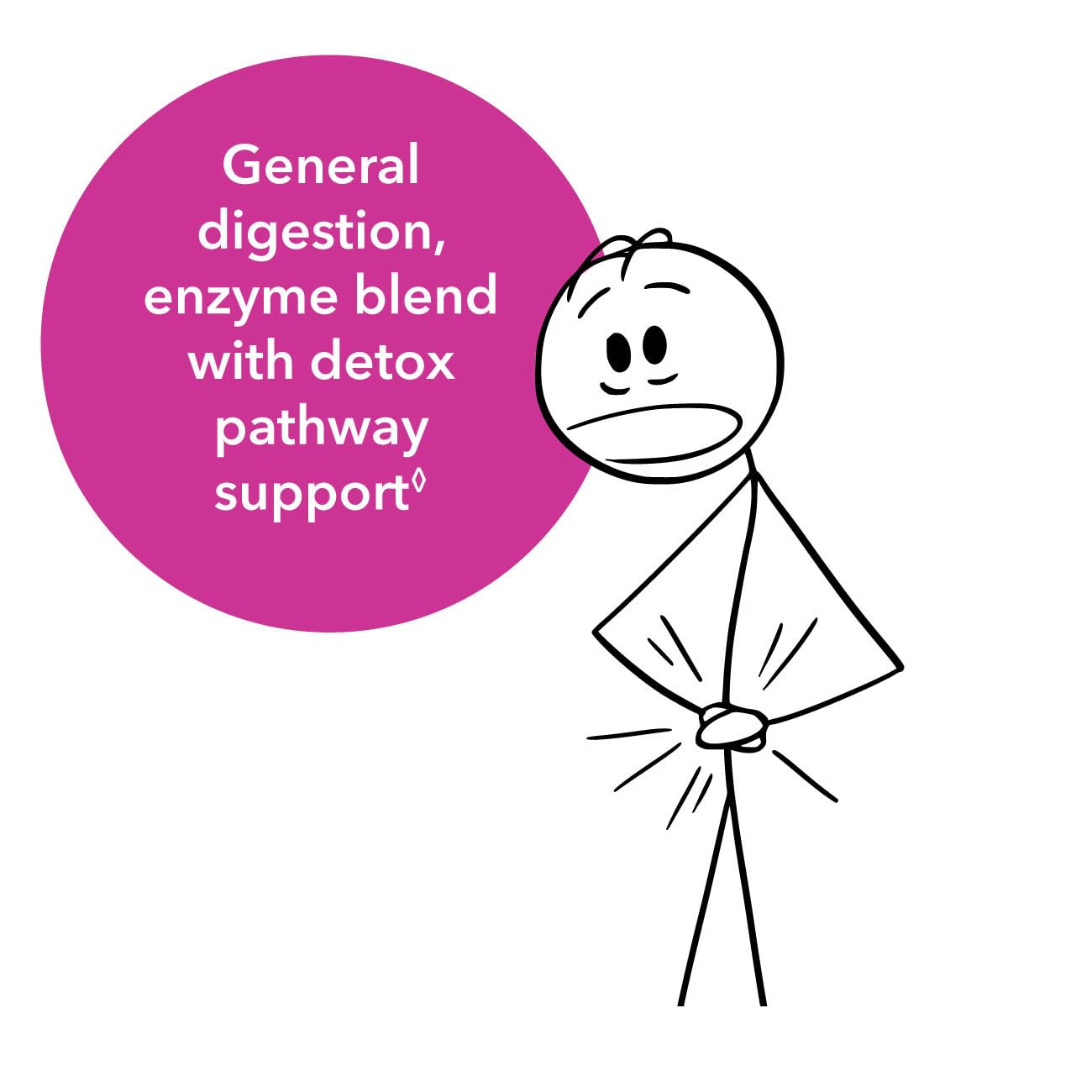 NeuroScience Digest DTX Digestive Enzyme & Immune Support, 60 Capsules