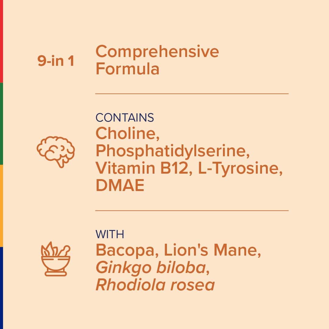 Stop Aging Now Brain Supplement Complex with Ginkgo Biloba, Lion's Mane, Bacopa, and DMAE 60 Capsules