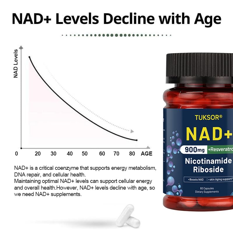 TUKSOR NAD+ Supplement Nicotinamide Riboside Liposomal Resveratrol for Cellular Repair, Energy Support, Vitality and Focus, 60 Capsules