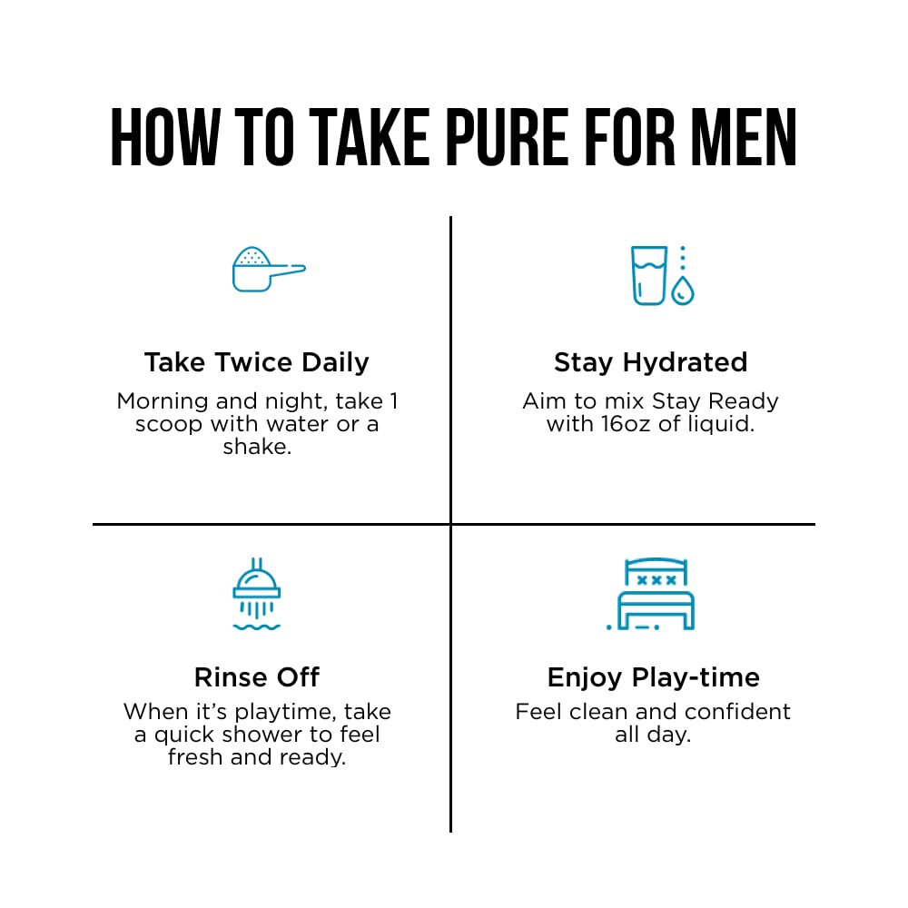 Pure for Men Original Cleanliness Stay Ready Fiber Supplement Powder 6.35 oz
