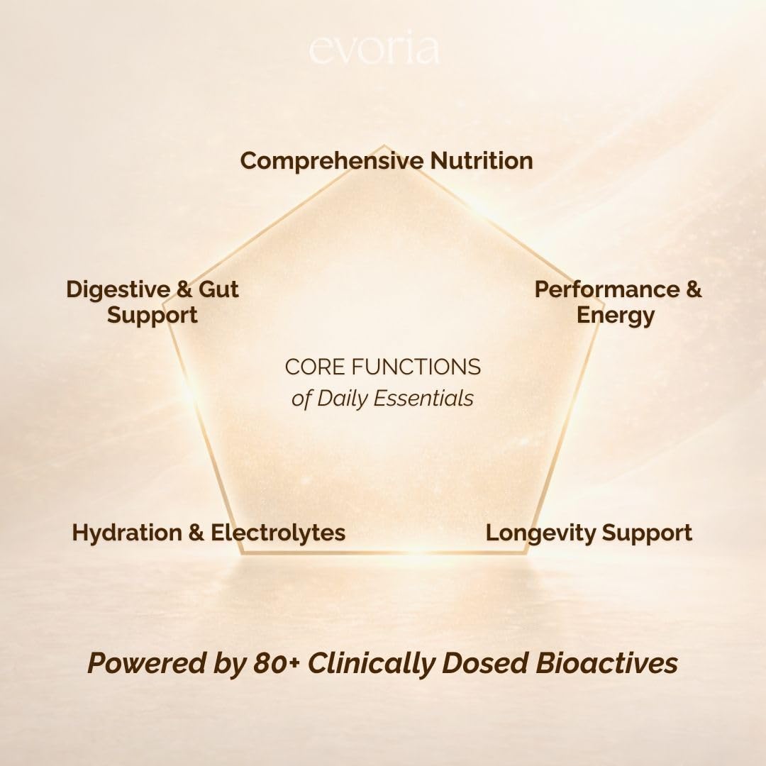 Evoria Health Daily Essentials Powder 15.1 Ounce