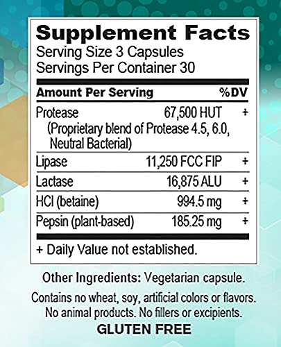 Bodycology Assist Dairy and Protein Capsule 90