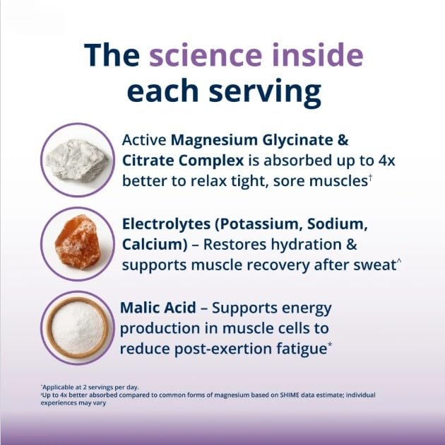 Metagenics MagActive Magnesium Muscle Powder, 30 Packets