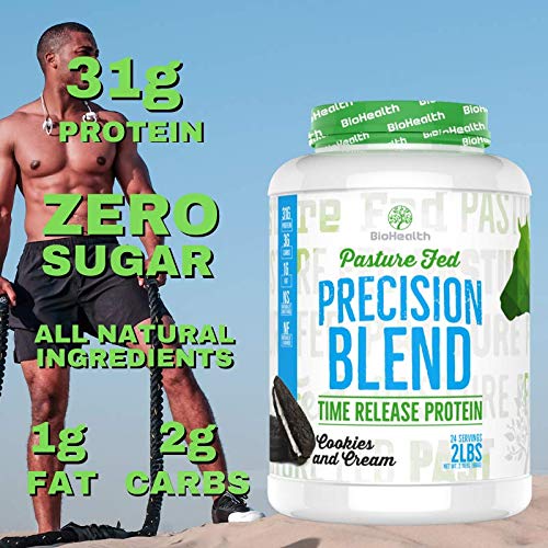 BioHealth Nutrition Precision Blend Cookies and Cream Time Released Whey Protein Blend, Protein Powder, 64 Ounce