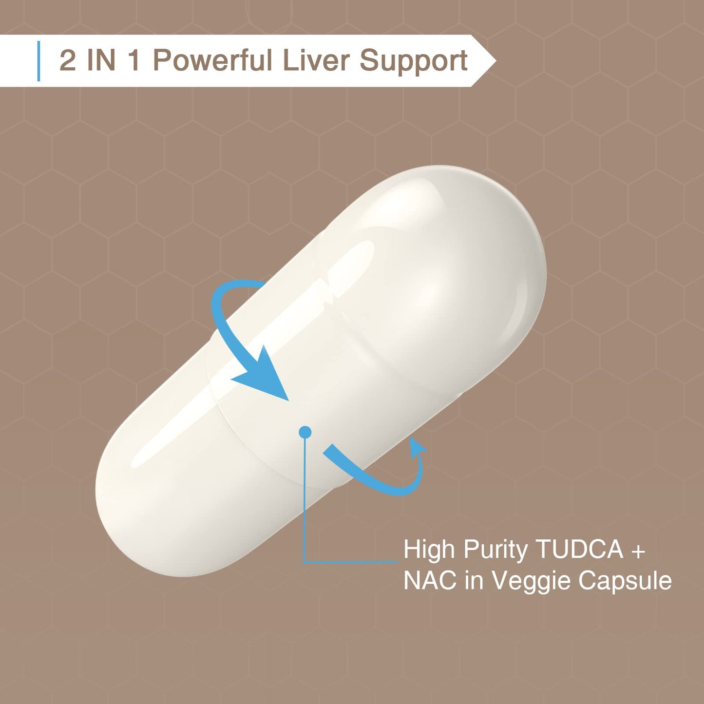 Zingicin TUDCA with NAC Supplement 1200mg 120 Capsules
