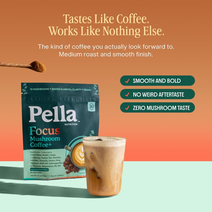 Pella Nutrition Instant Mushroom Focus Coffee Powder 4.2 Ounce