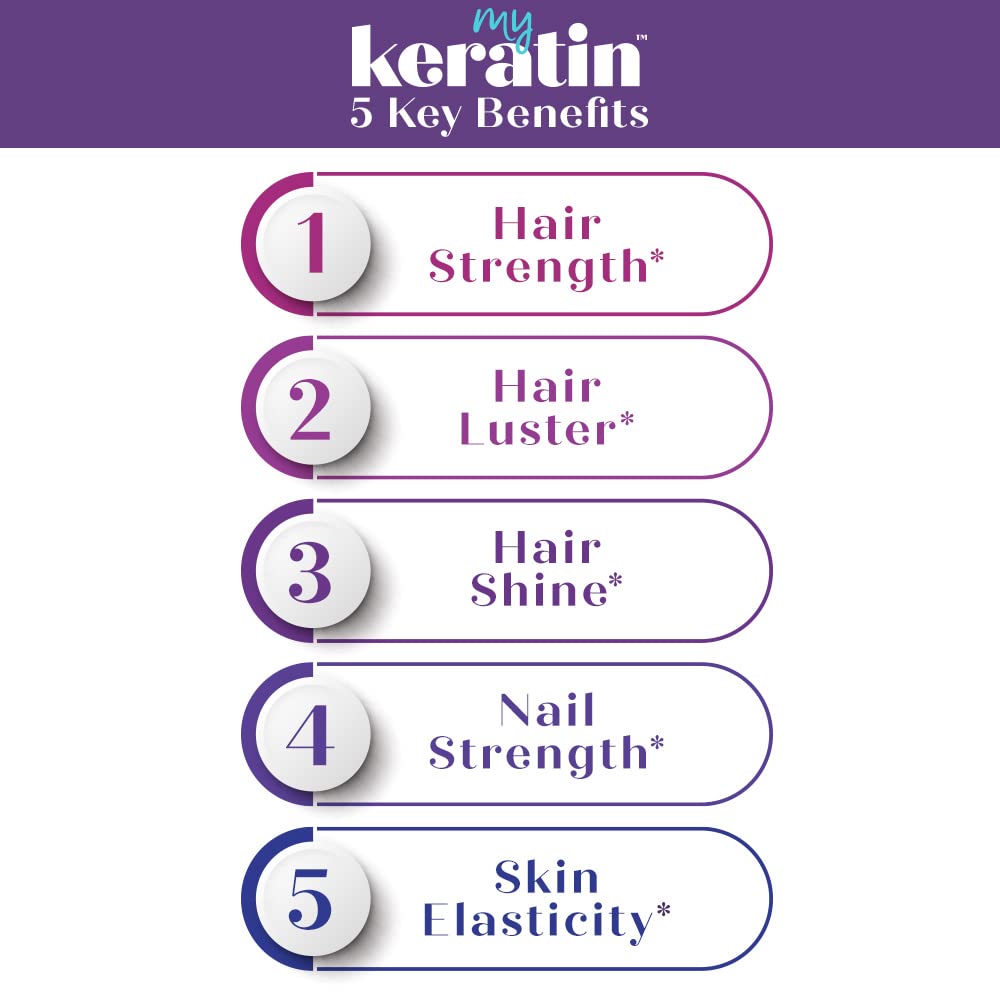 Purity Products MyBiotin ProClinical + MyKeratin Advanced Hair Therapy Capsule, 2-Piece Set