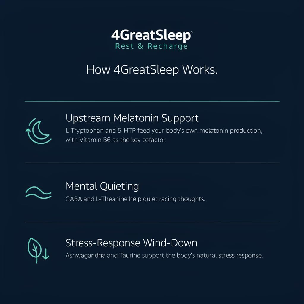 4GREATSLEEP Rest & Recharge Capsules 120