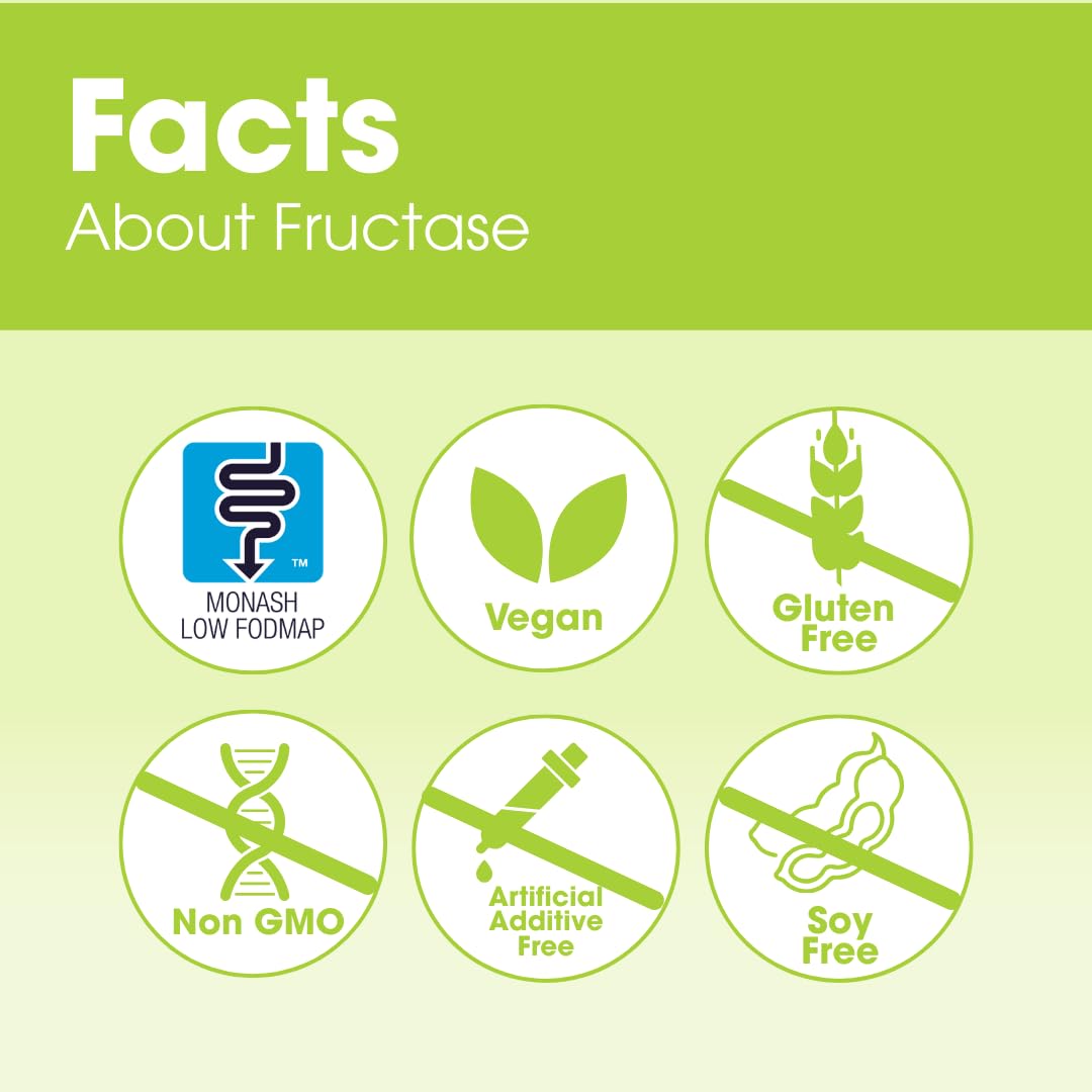 Intoleran Fructase Digestive Enzymes Capsules, 108 Capsules