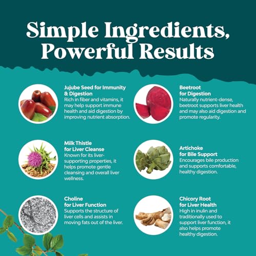 Natures Craft Liver Cleanse Detox & Repair Capsule (1 Capsule)
