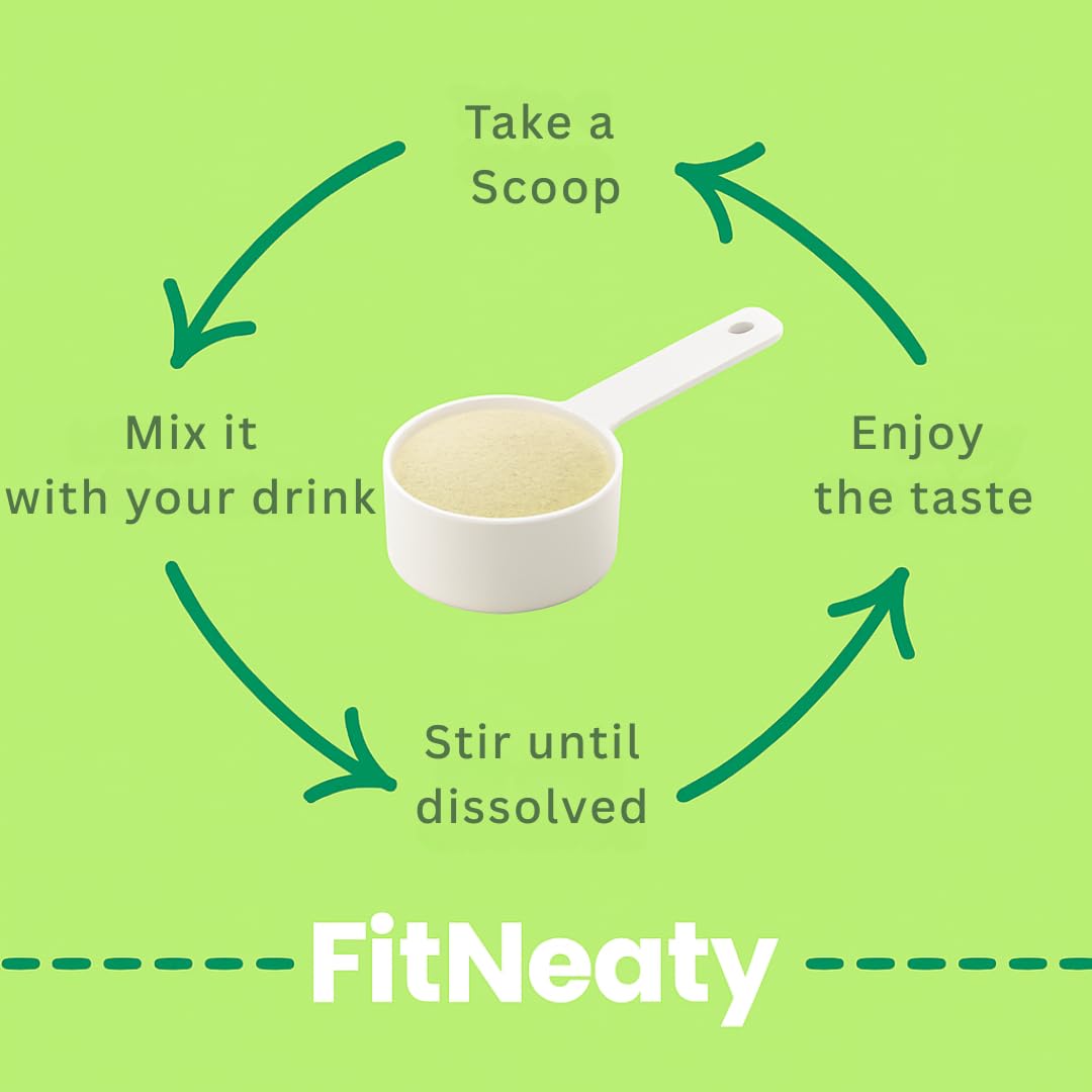 FitNeaty Fiber Supplement Powder Cool Mint Flavor 1 Ounce